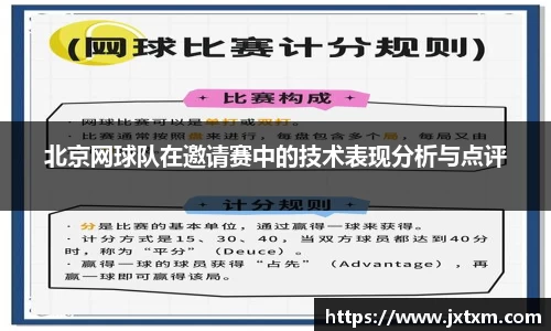 北京网球队在邀请赛中的技术表现分析与点评